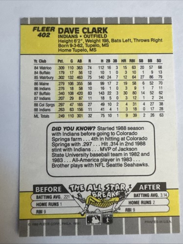 DAVE CLARK 1989 Fleer #402 handsignierte SIGNIERTE AUTO Karte CLEVELAND INDIANER - Bild 2 von 2