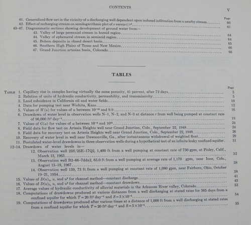 1972 GROUND WATER HYDRAULICS US Geological Survey Professional Paper 708 + Maps - Picture 11 of 14
