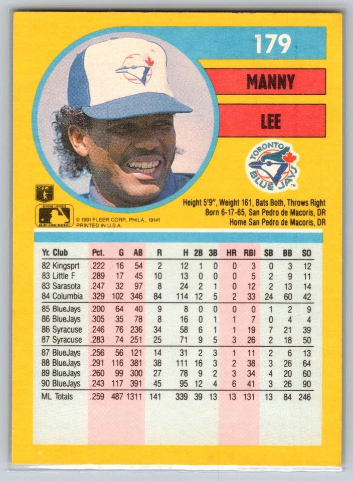 1991 Fleer - #179 Manuel Lee Toronto Blue Jays MLB Baseball Card - Image 2 of 2