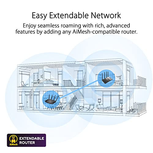 AX3000 WiFi 6 Router (RT-AX57) - Dual Band Gigabit Wireless Internet Router, Gam - Picture 10 of 11