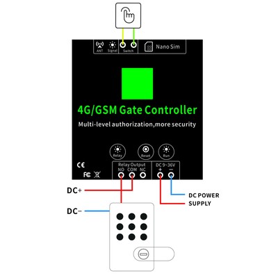 G203 GSM Gate Opener 3G 4G Garage Door Access Remote Controller Support^
