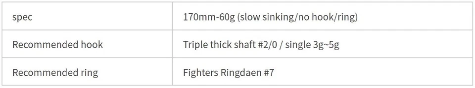 Maria Boar SS170 Jerking Minnow 60 Gramm Versenkung Köder B24D (3643) - Bild 4 von 4