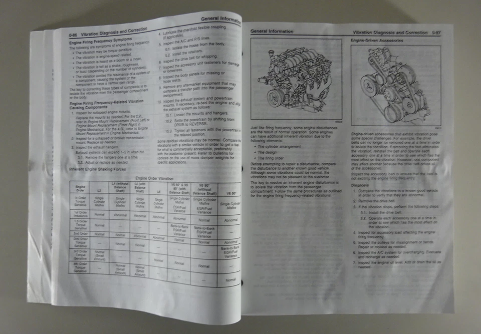 Manual De Taller 3 Volúmenes Chevrolet / GMC S/T Camión De 1999 - Imagen 3 de 4