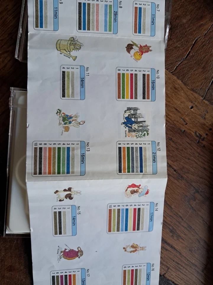 carte de motifs de broderie Bernette, Brother PE-100 - Photo 4/4