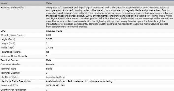 Sensor de posición del árbol de levas ESTÁNDAR para Nissan Urvan 2004-2008 Foto 4 de 4