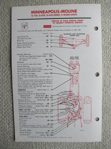 Minneapolis-Moline G750 G850 G940 2WD Lubrificazione Trattore Tabella Servizi Dati - Foto 1 di 2