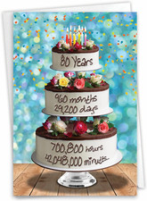 - 80Th Happy Birthday Card Funny - 80 Year Old Celebration, Milestone Humor C...