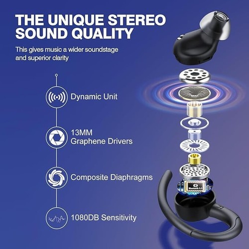 Wireless Earbud Bluetooth 5.3 Over-Ear Sport Headphones Touch Control Hi-Fi Ster - Zdjęcie 2 z 3