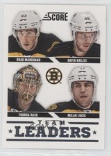 2013 Score Team Leaders Tuukka Rask Brad Marchand David Krejci Milan Lucic 1bx0