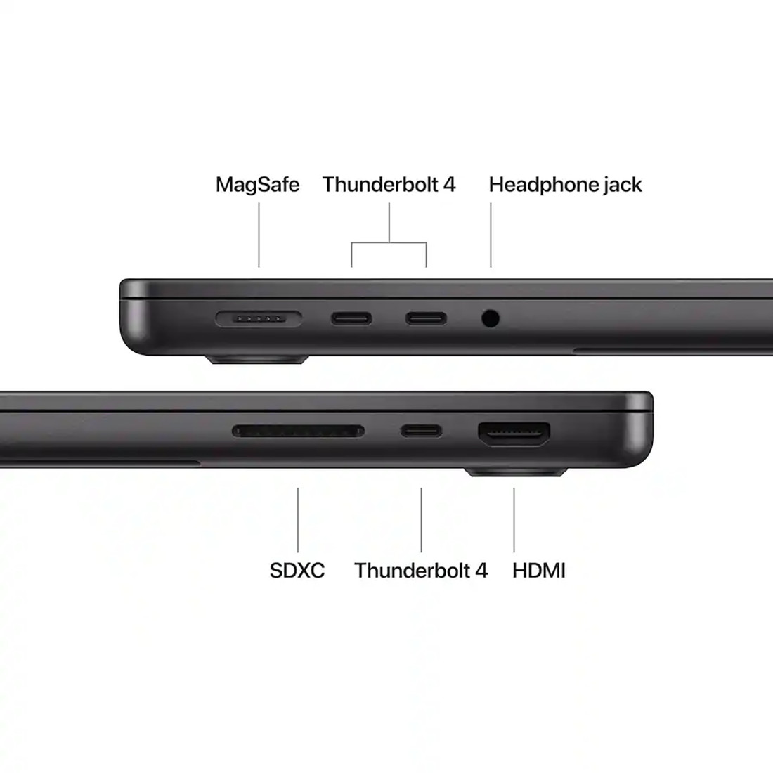 MacBook Pro 14" chip M5 16GB RAM 1TB SSD negro espacial MDE14LL/A modelo 2025, imagen 3