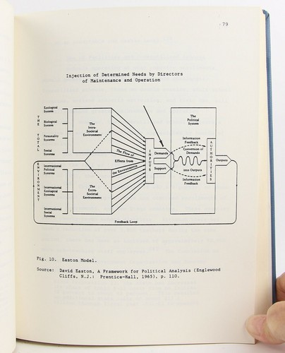 An Analysis of Maintenance & Operations Functions Calif. Schools 1985 Pepperdine - Imagen 5 de 7