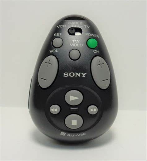 90年代のテレビのリモコンって、懐かしくない？ : r/nostalgia