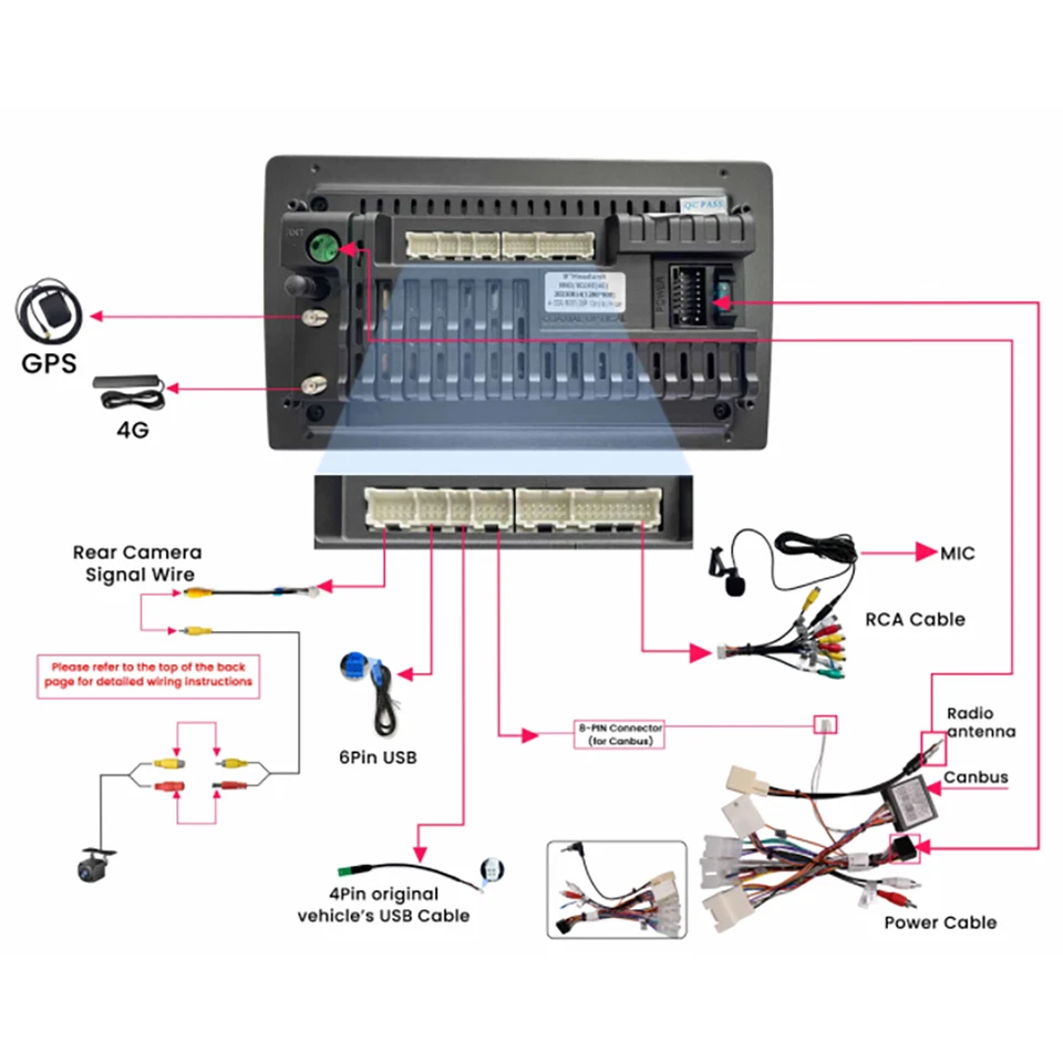 JBL 10.1" PARA TOYOTA HIGHLANDER 2008-2013 Android 12 carplay car gps estéreo navegación Foto 3 de 4
