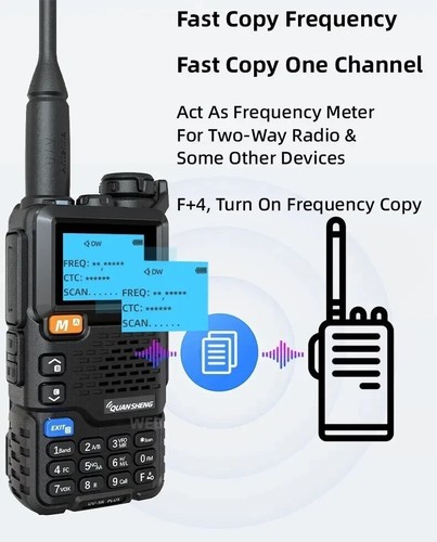 Quansheng UV-5R Plus CEC HF 0MHz-1.3GHz FM AM SSB CW HAM Radio Transceiver - Picture 3 of 10