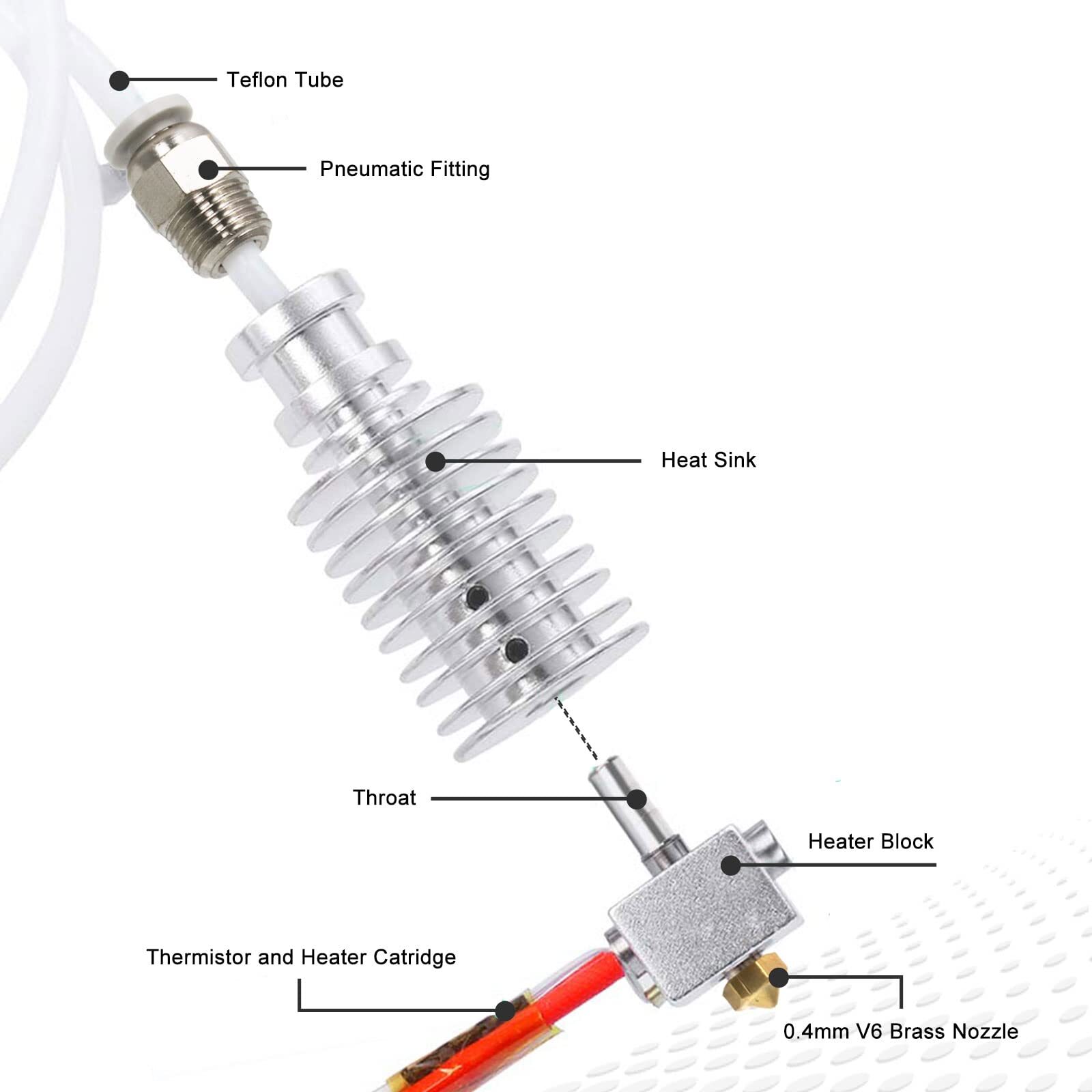 Anycubic Chiron 3D Printer Parts Extruder Hotend J-head Hotend Kit with Nozzles