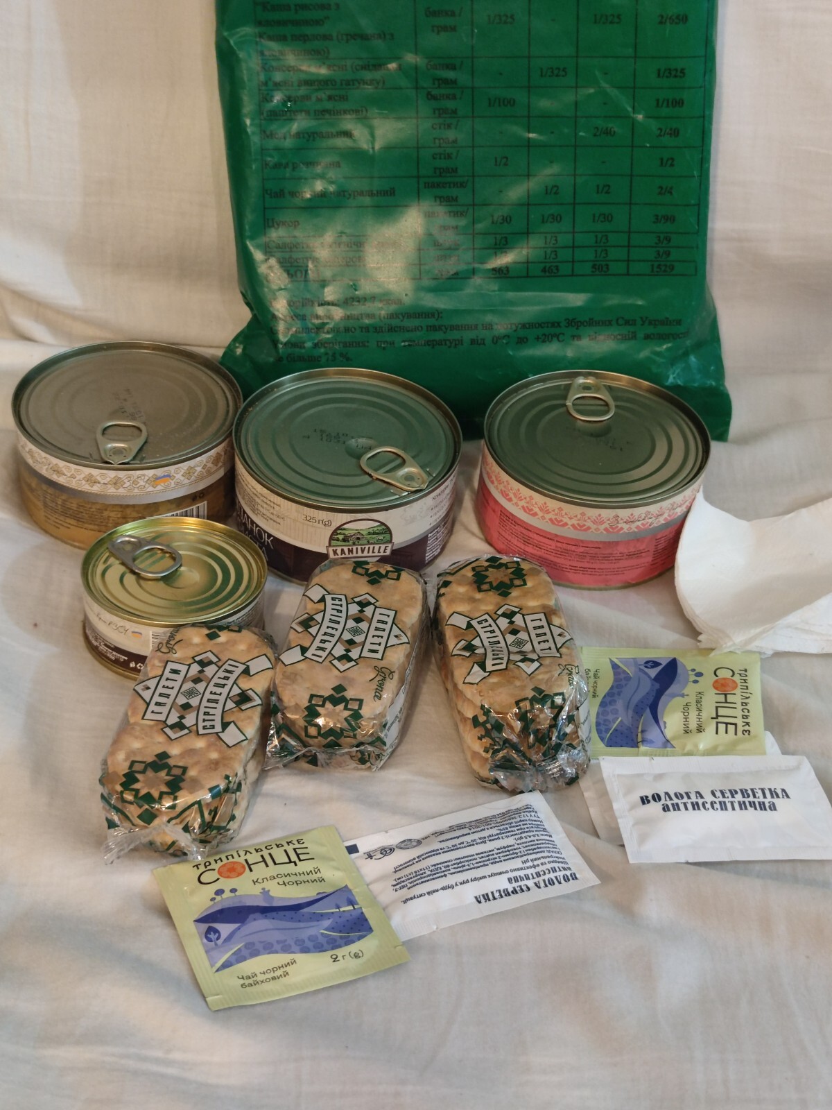 Ukrainian 24HR Individual Ration Pack MRE Meals ready to eat pack US