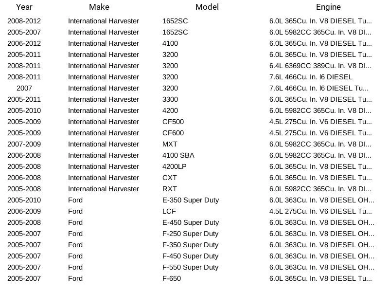 Regulador de presión de combustible Herko PR4222 para International Harvester Ford 4,5 L 05-12 Foto 4 de 4