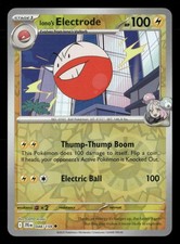 Electrode Prices | Electrode List