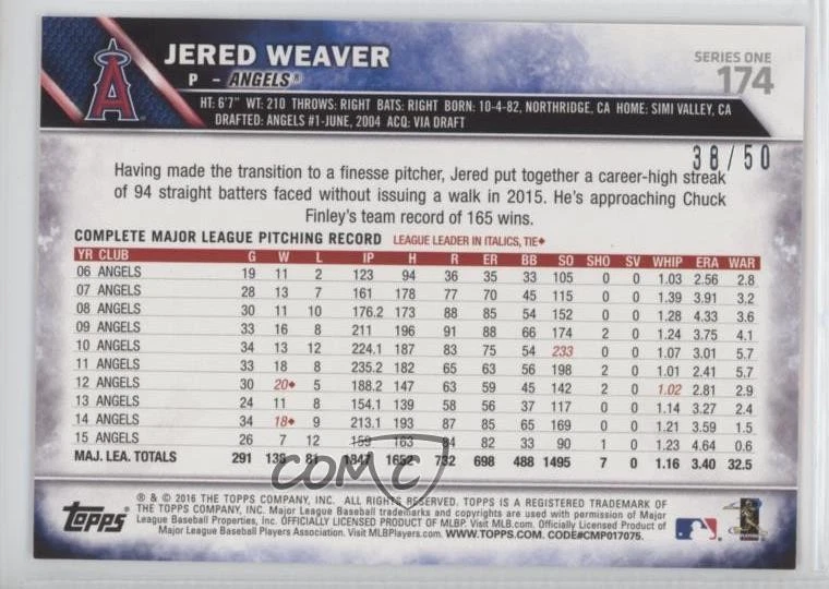 2016 Topps Pink /50 Jered Weaver #174 - Image 2 of 2