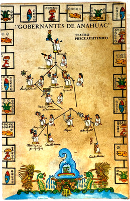 Gobernantes de Anahuac - Teatro Precuauhtemico - 1989 - Spanish C137