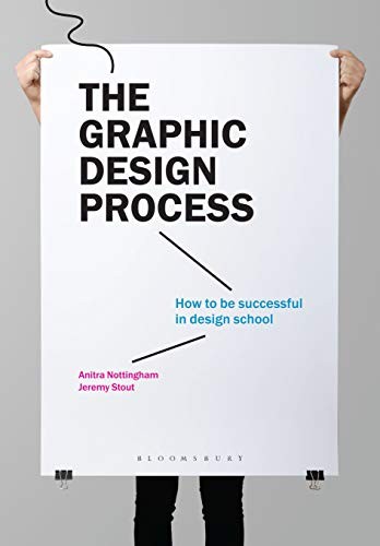 The Graphic Design Process by Anitra  Nottingham (Paperback Book) - Image 4