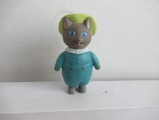 Vintage 1976-78 Eden Beatrix Potter Rubber Tom Kitten Figure