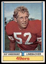 Click to enlarge Skip Vanderbundt