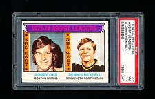 1974 OPC HOCKEY 2 ASSIST LEADERS BOBBY ORR / DENNIS HEXTALL PSA 7 NEAR MINT