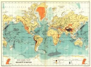 Mercator Chart Definition