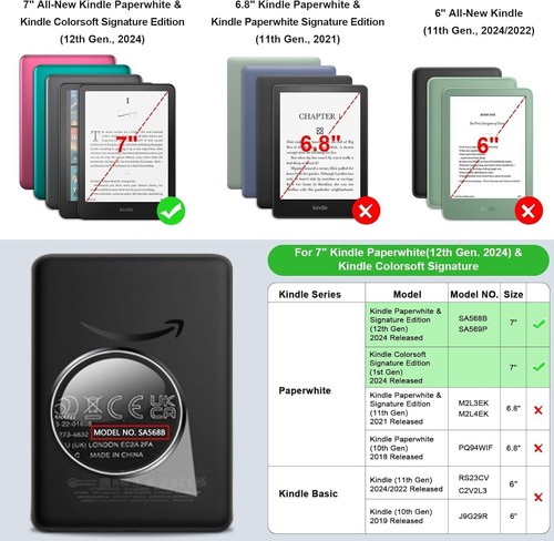 Case for 7" All-New Kindle Paperwhite (12th Gen, 2024) Slim Clear Flexible Case - 第 20/33 張圖片