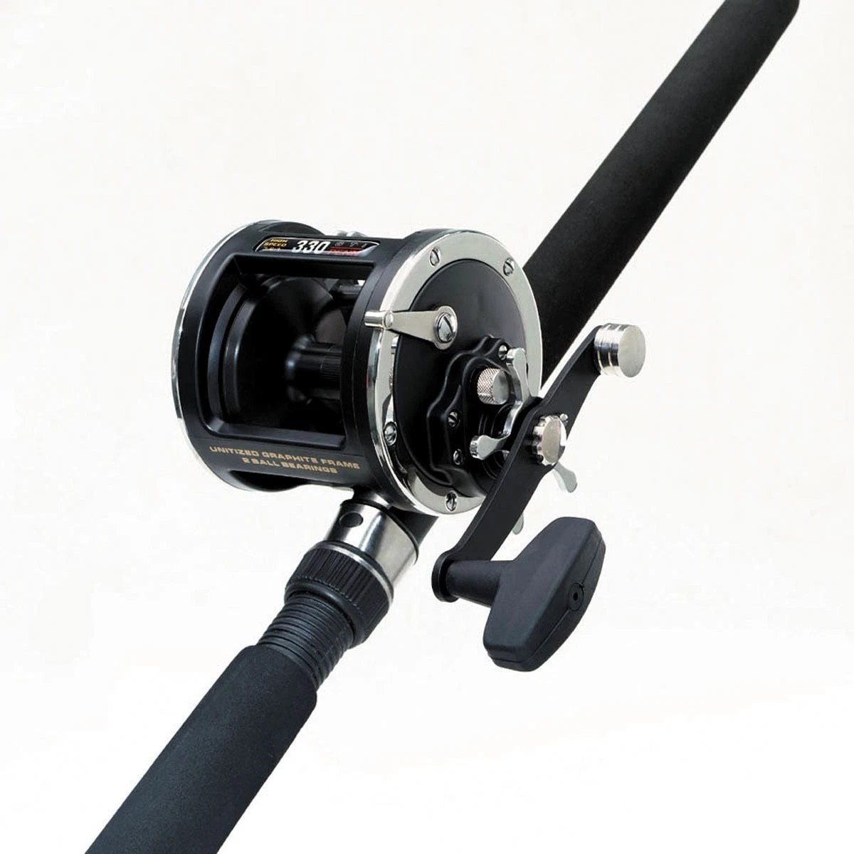 PENN Wrath II Spinning Reel & Combo Now Features the Classic PENN Cosmetics  – Anglers Channel