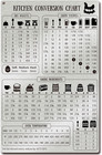 Stainless Steel Kitchen Conversion Magnet - Vintage Baking Measurements Guide