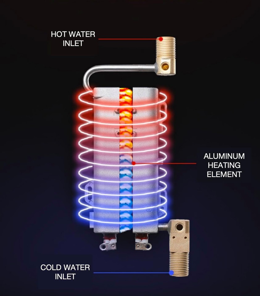 3000W Tankless Electric Water Heater, Portable Instant Hot Water Mini