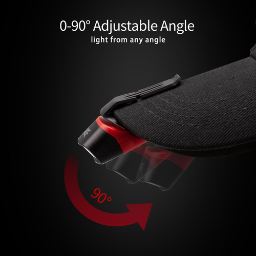 Rechargeable Motion Sensor Clip on LED Hat Light with 150 Lumen & 600 Mah Headla - Picture 4 of 8