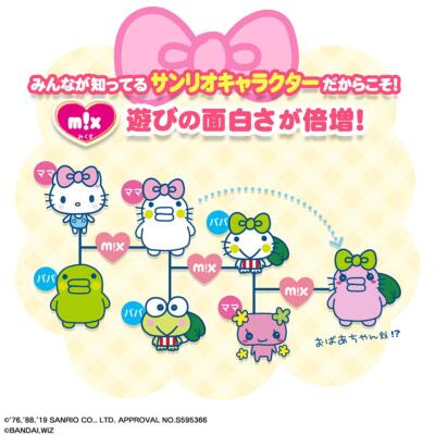 Tamagotchi Meets Sanrio Characters DX Set - Exclusive Strap