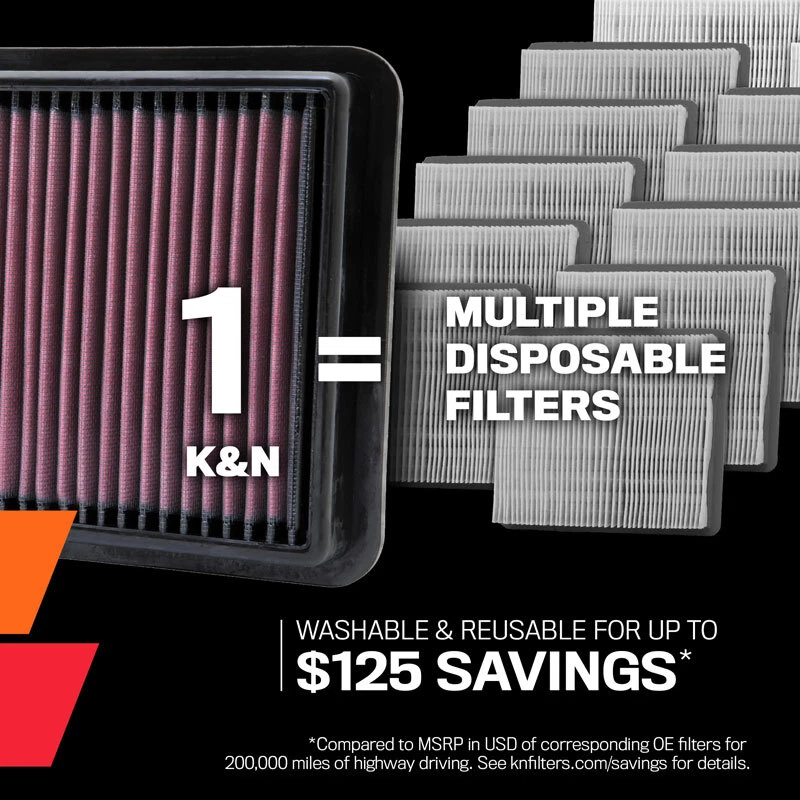 K&N 33-2272 Replacement Air Filter for 1992-2011 Ford/Lincoln/Mercury V8 - Image 2 of 4