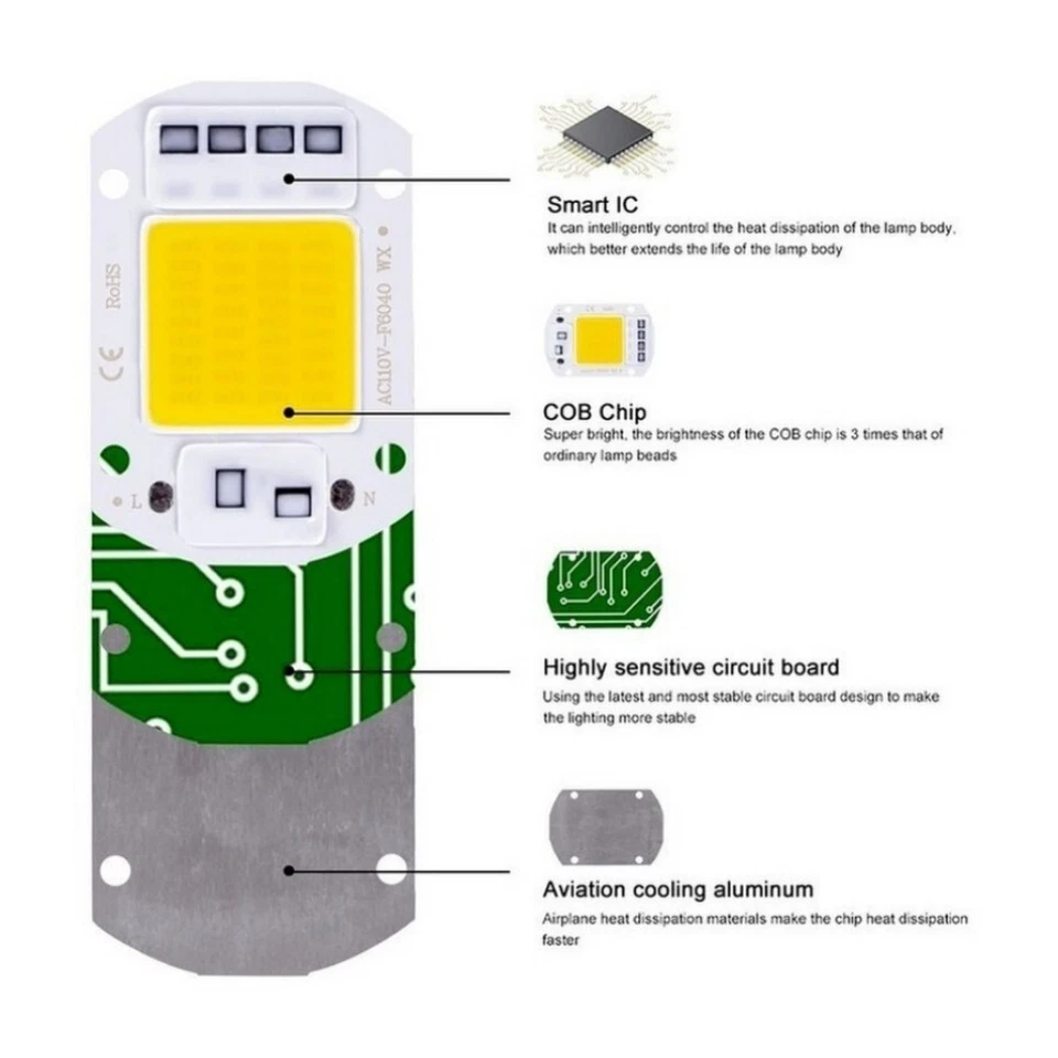 20W 30W 50W LED Floodlight COB Chip 110V 220V Input Integrated Smart IC Driver - Image 3 of 4