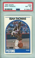 Isiah Thomas Rookie Cards Guide and Checklist 23