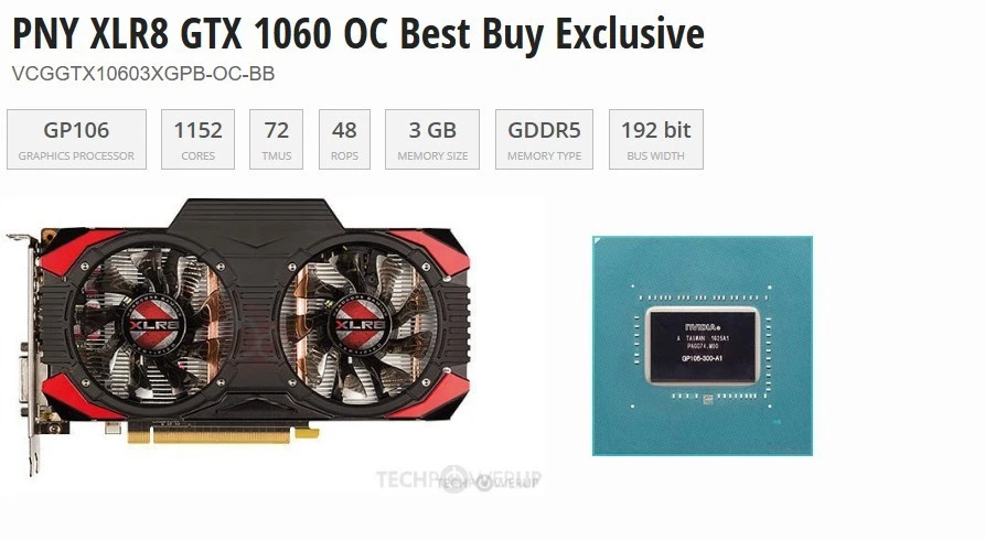 PNY NVIDIA GeForce GTX 1060 3 GB Memory Computer Graphics Cards