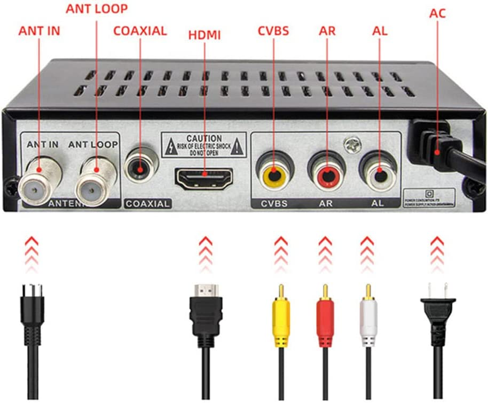 ATSC TV Tuner Digital Converter Box USB DVR Recorders for Tv, Multimedia Box, Di eBay