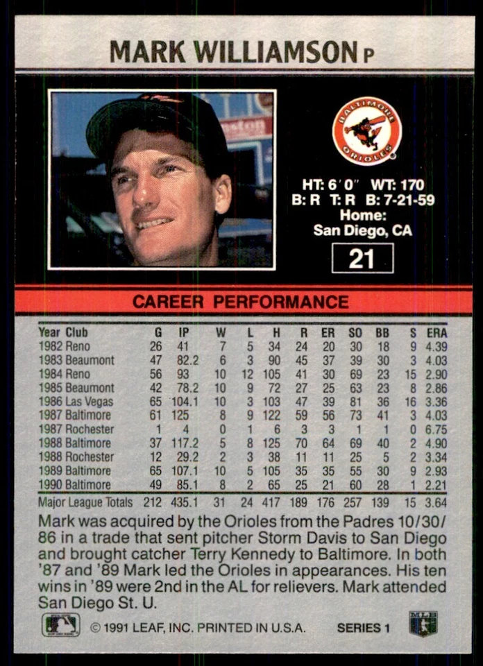 1991 Leaf Mark Williamson Baseball Cards #21 - Image 2 of 2