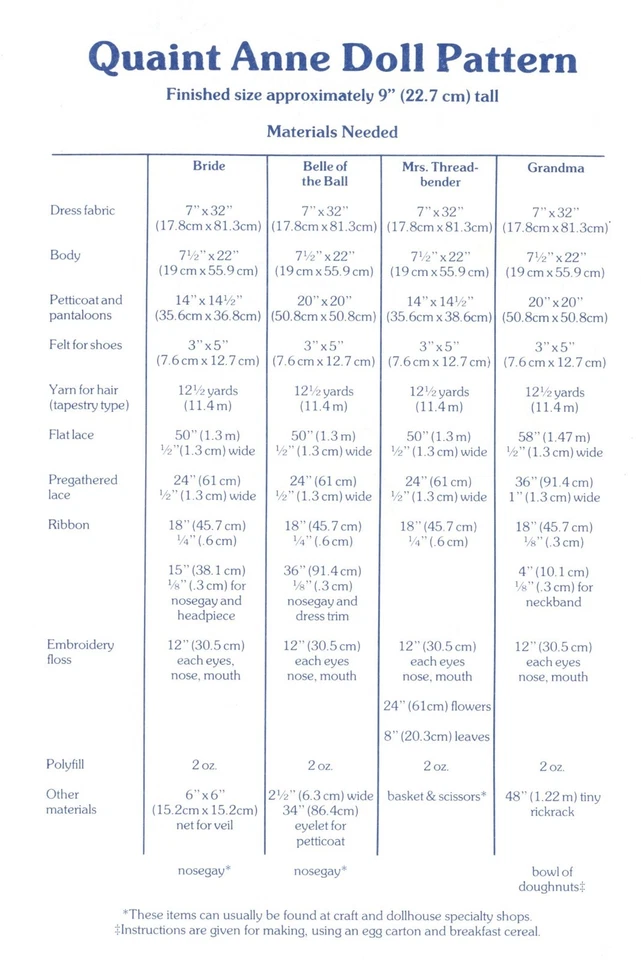 QUAINT ANNE DOLLS 8" Bride, Belle of Ball, Mrs Threadbender, Grandma YOURS TRULY - Image 2 of 4