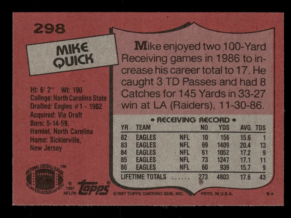 1987 Topps #298 Mike Quick Philadelphia Eagles - Image 2 of 2