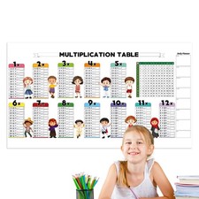 Kids Dry Write Erase Color Multiplication Table Static Dry Erase Math Chart