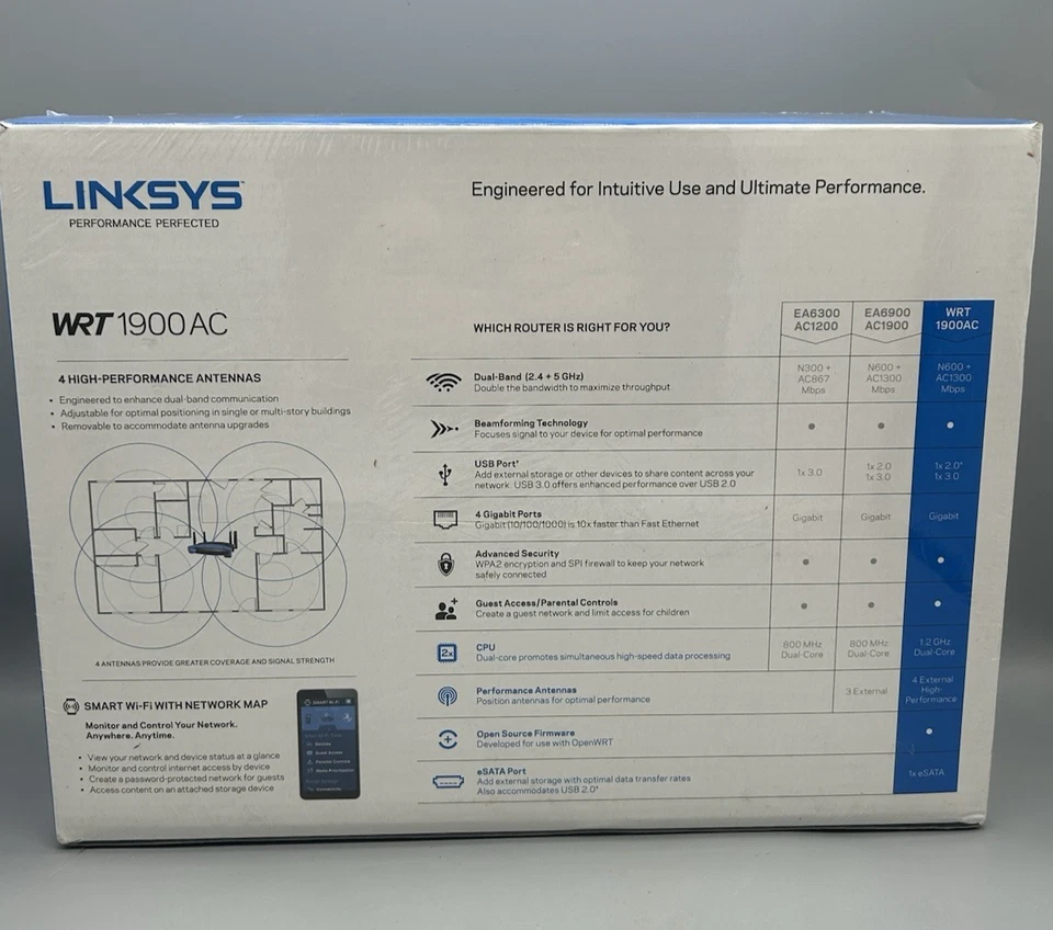 Linksys WRT1900AC Dual Band Wi-Fi Router - Sealed - Image 2 of 4