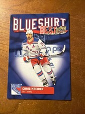 2025-26 UPPER DECK NEW YORK RANGERS CENTENNIAL BLUESHIRT BEST CHRIS KREIDER