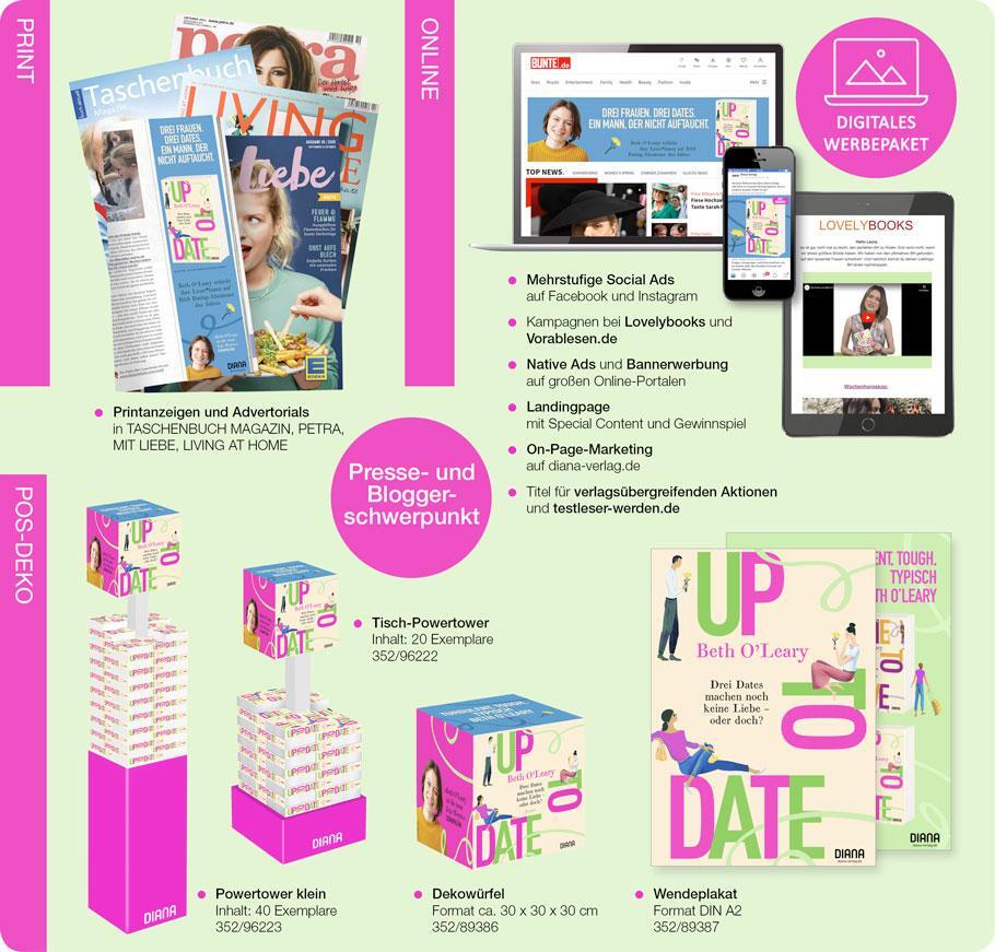 Thumbnail - Up To Date - Drei Dates Machen Noch Keine Liebe - Oder Doch? Beth