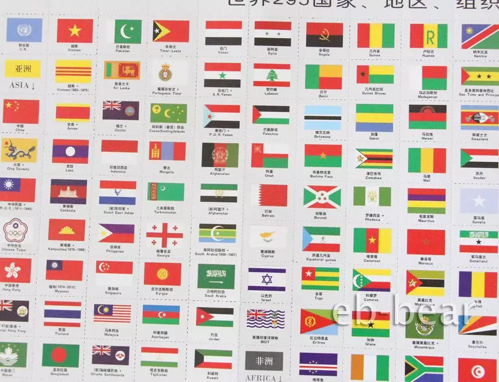 All Country Flags of the World