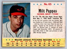 1963 POST CEREAL #65 MILT PAPPAS BALTIMORE ORIOLES