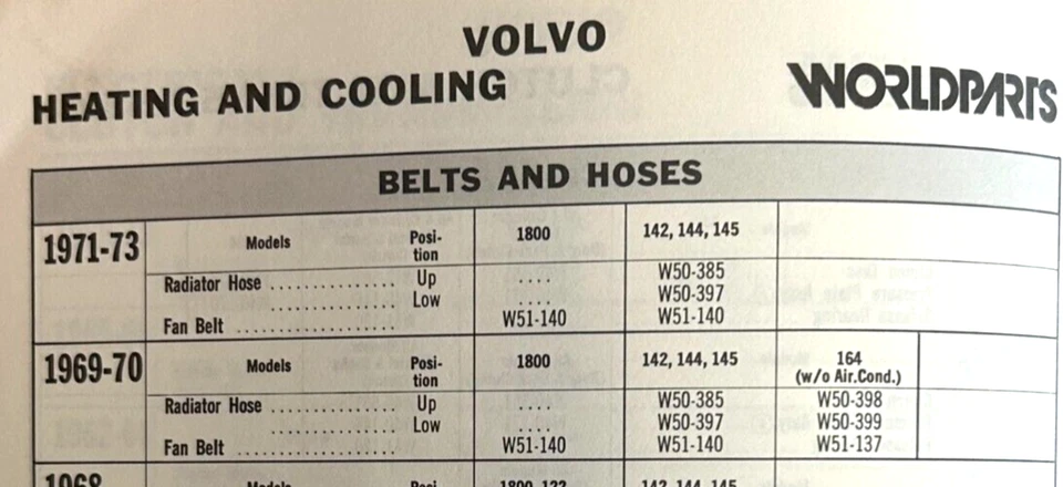 Manguera de radiador superior Volvo 164S y 164E 69-75 - 686097, NOS. Foto 3 de 3